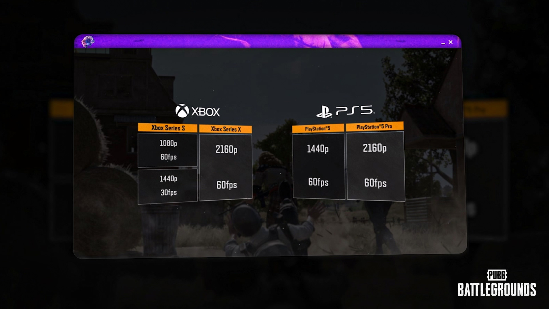 Снятие технических ограничений